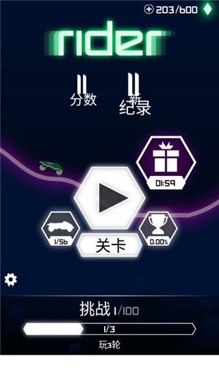 骑手Rider
