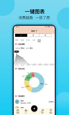 萌猪记账app